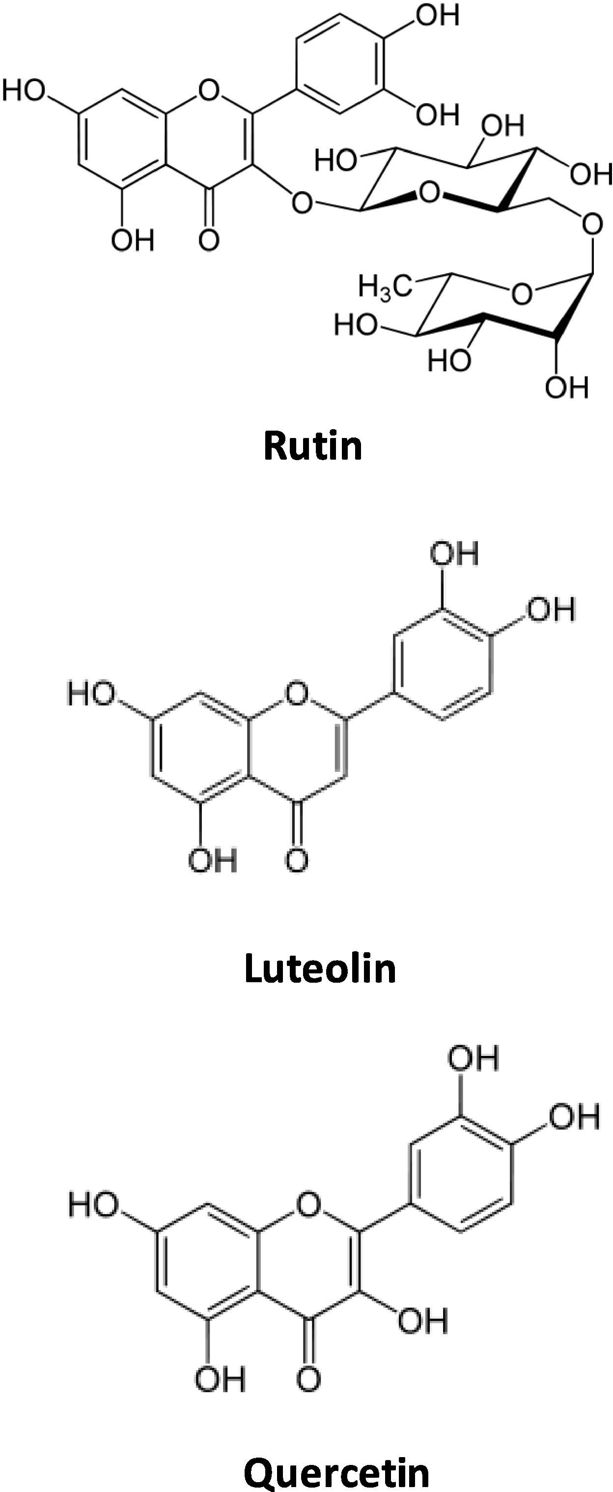 Chemical structures of the identified flavonoids.