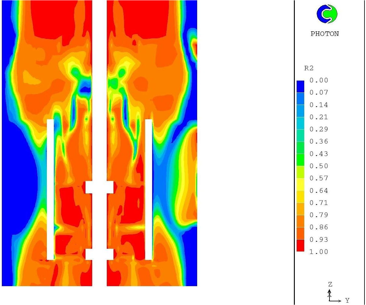 Volume fraction distribution (m3/m3) of the gaseous phase (ozone-bubbles) around the blades at the longitudinal Z-Y plane of the domain at time 3sec.