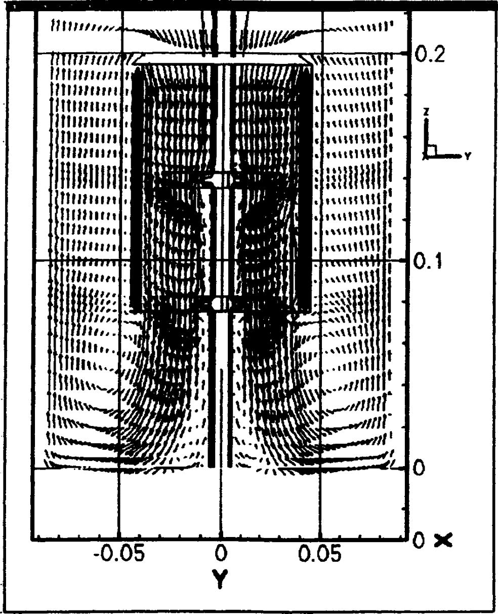 Flow field as obtained by Yang et al. (1999).