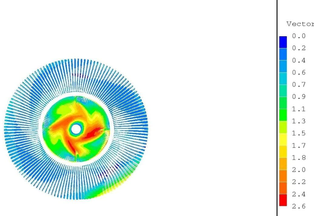 Velocity distribution of the first phase (water) at the polar Y-X plane between the two impellers.