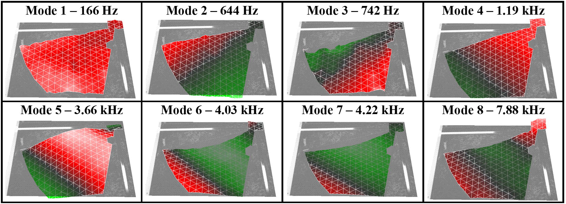 Deformation of a single petal of the FLC EH-MEMS measured with a LDV (Iannacci et al., 2015). The colour scale represents the vertical displacement.