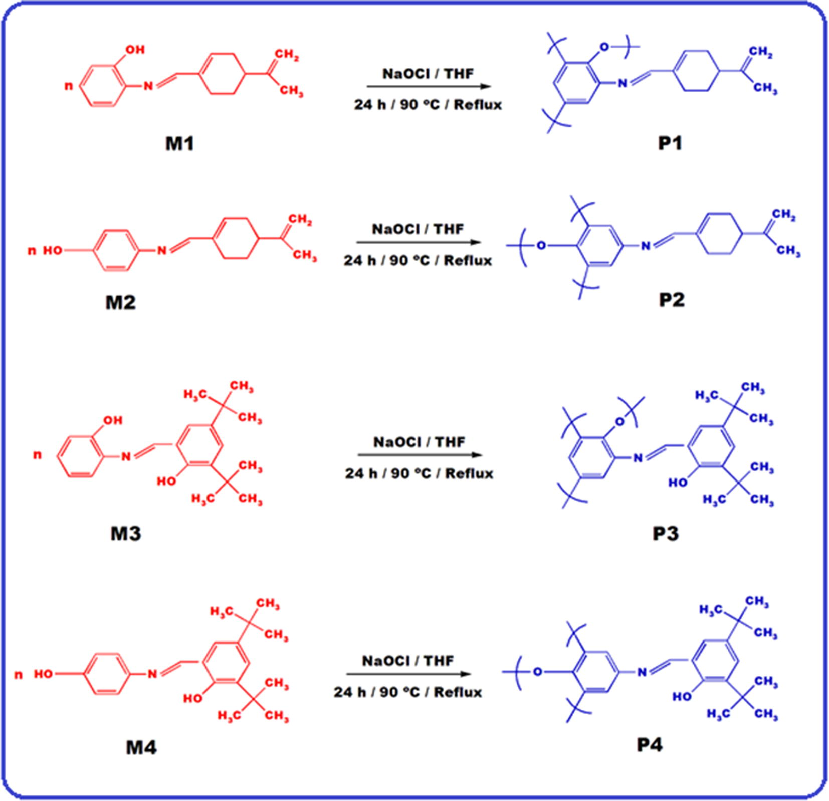 Synthesis of the Schiff base polymers.