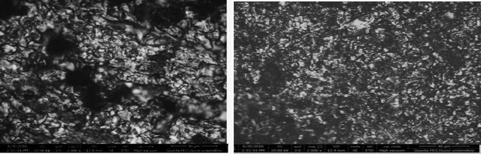 SEM micrographs of X80 surfaces in 1 M HCl (left) and 1 M HCl containing 10 × 10−5 M 3CDA (right) after 5 h of immersion.