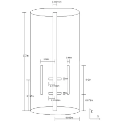 Article figure