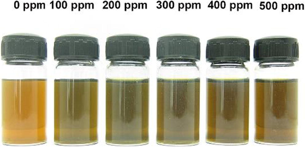 The appearances of silver nanoparticles colloids synthesized using UV exposure time of 60 min after exposing to ammonia at the concentrations of 0, 100, 200 300, 400 and 500 ppm.