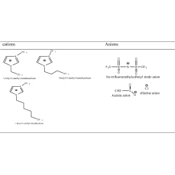 Article figure