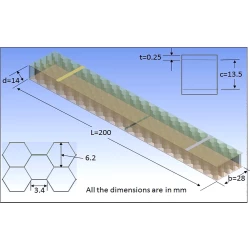 Article figure