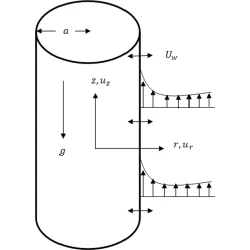 Article figure