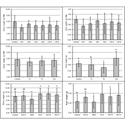 Article figure