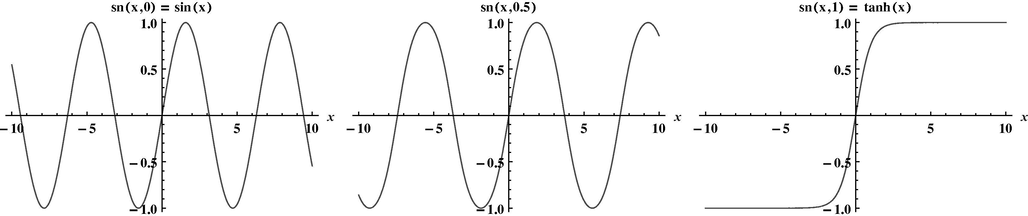Plots of the Jacobi sn ( x , m ) function sn ( x , 0 ) = sin ( x ) , sn ( x , 1 2 ) , sn ( x , 1 ) = tanh ( x ) respectively and - 10 < x < 10 .