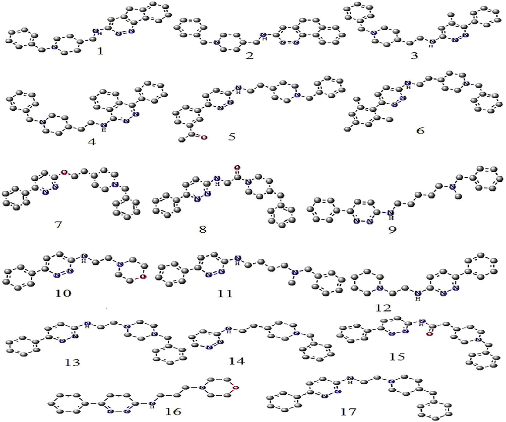 3D structures of pyridazines derivatives.