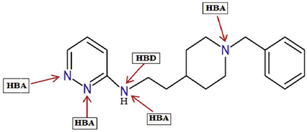 Donor and acceptor sites of compound 14.