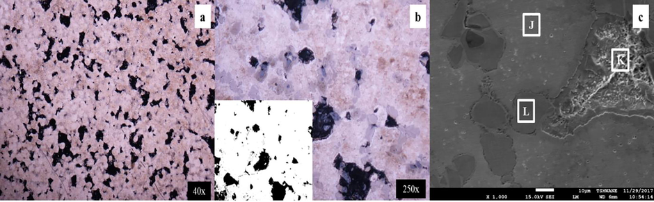 Images of NZA-4SiC (a) photomicrograph 40X, (b) photomicrograph 250X, (c) SEM micrograph.