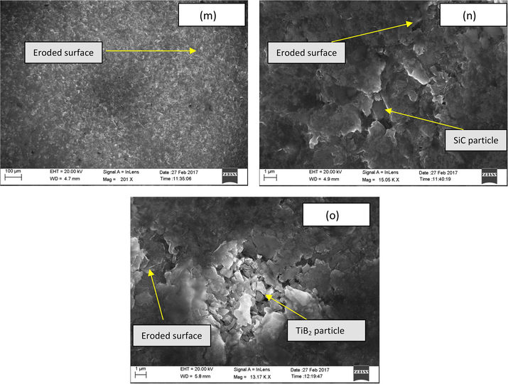 Shows worn surfaces of alloy, its silicon carbide and titanium diboride composite respectively in an aqueous slurry at 80%sand concentration and 1500 rpm.