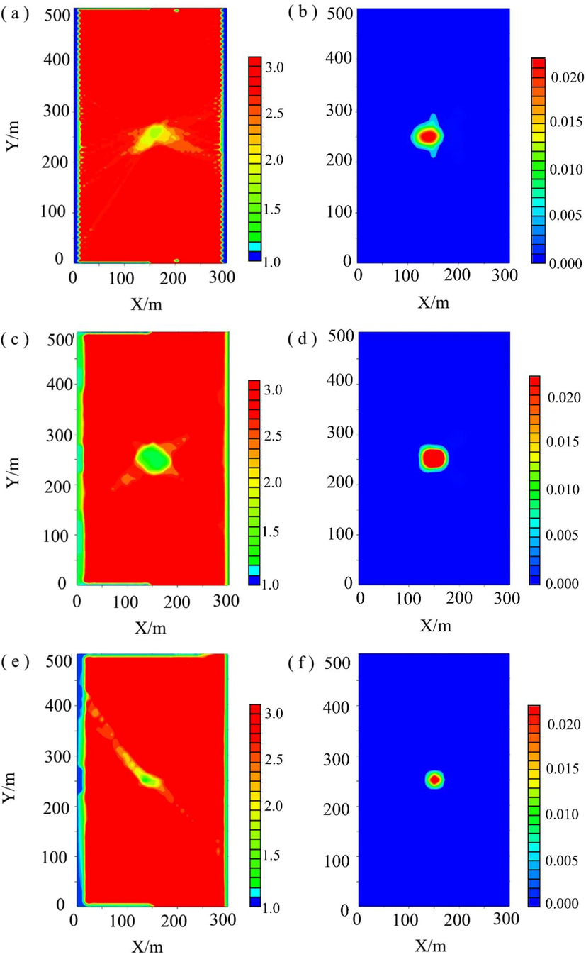 Attenuation tomography: (a), (c) and (e) are attenuation imagings of X-component, Y-component and Z-component signal using eigenvalues, respectively; (b), (d) and (f) are attenuation imagings of X-component, Y-component and Z-component signal with the constraint of channel wave energy using eigenvalues, respectively.