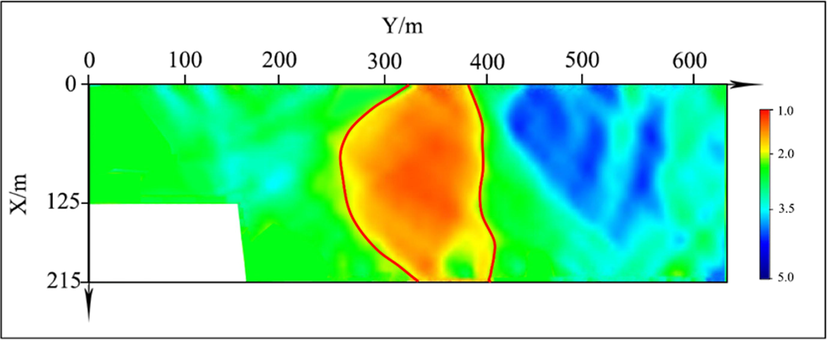 Inversion result.