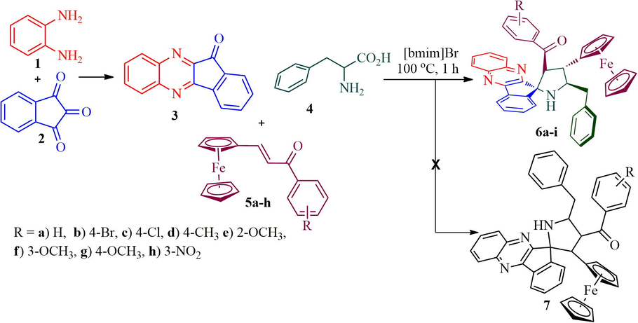 Synthesis of spiropyrrolidino-indenoquioxaline engrafted ferrocene heterocyclic hybrids, 6a-h.