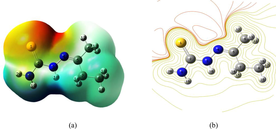 The MEP of Ligand, (a) 3D structure, (b) embedded 2D structure.