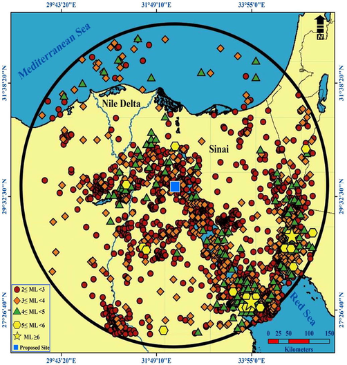 Seismicity of 300-Km circle around Al-Sokhna site.