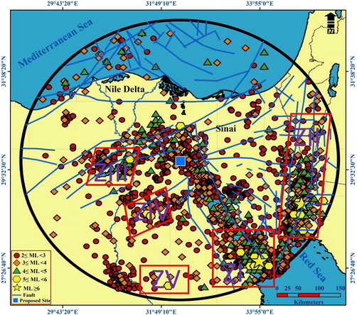 The identified seismotectonic source zones affecting the Power Plant.