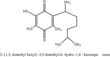 Structure of 2- (1,5, dimethyl hexyl) −3,5-dimethyl-6- hydro −1,4 – benzoquinone.