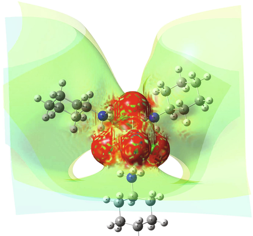 Electrostatique Surface Potentiel (ESP) of (C6H14N)3[CoCl4]Cl.