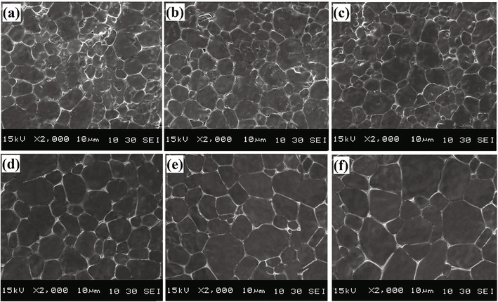 Typical SEM micrographs of ZnO nanoparticles-Bi2O3-Mn2O3-based thick film varistors ceramics sintered at (a) 550 °C, (b) 600 °C, (c) 650 °C, (d) 700 °C, (e) 750 °C, and (f) 800 °C temperatures.