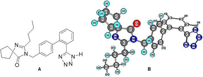 Structures of IRB (A) 2-D structure; (B) Energy minimized 3-D conformation showing placement of atoms and planes.