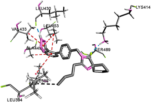 Binding interactions of IRB with site II of HSA. Green color bonds are the hydrogen bonds, purple and black bonds are π-alkyl and alkyl interactions respectively.