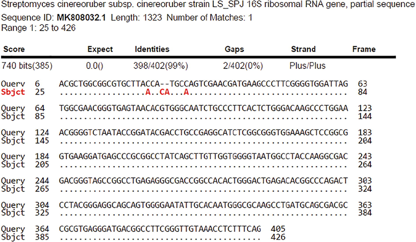 The differences in nitrogenous bases (shown in red) in the aligned sequence the isolate EA3 (Query) and the nearest strain in the GenBank Streptomyces cinereoruber subsp. cinereoruber strain LS SPJ (Subject).
