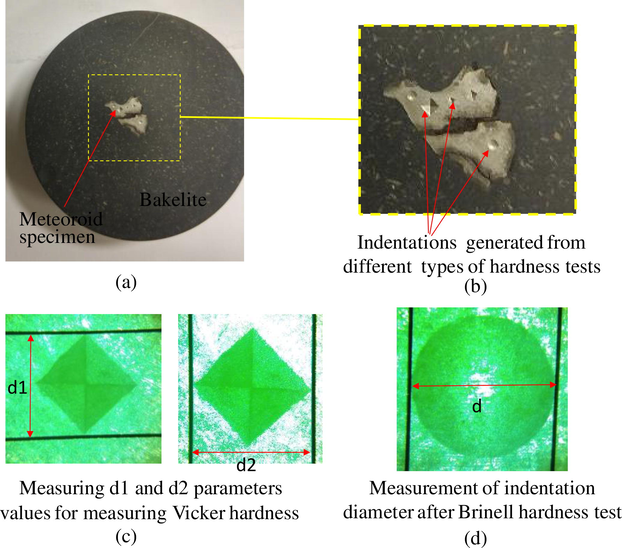 (a) Meteoroid specimen mounted in Bakelite. (b) Zoomed-in view of the specimen after completion of several hardness tests. (c) Micrographs of indentations generated after the Vicker hardness test. (d) Micrograph of indentations generated after the Brinell hardness test.