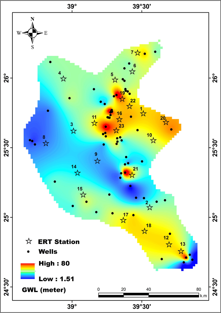 The integration between both of the hydrogeological and ERT results.