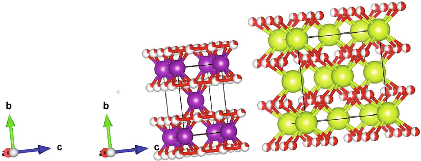 Structural formation of CeO2/MnO2 nanocomposite.