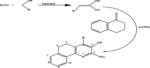 Synthesis of benzoquinoline derivatives: 1. R = 4-CH3C6H4 (CMMP 1), 2. R = 4-NO2C6H4 (CNMP 2), 3. R = 4-(CH3)2NC6H4 (CPMP 3), 4. R = 2-Theinyl (CRMP 4), 5. R = 1-Naphthyl (CTMP 5).