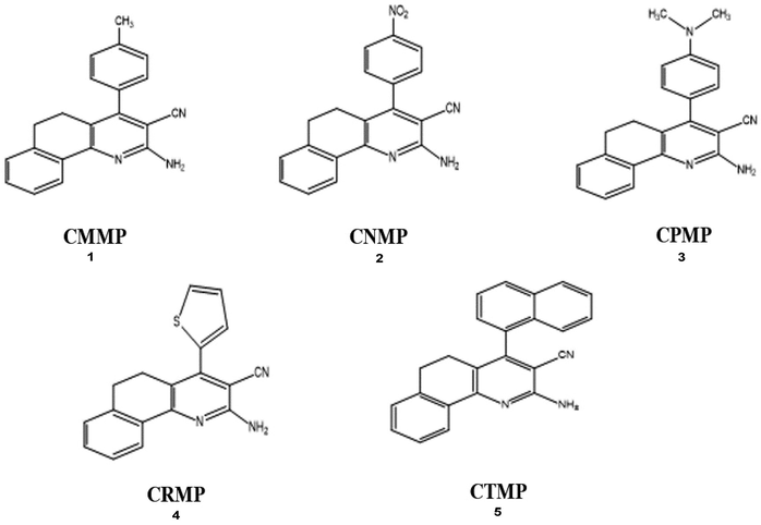 Structures of 2-amino-4-subistituted-5,6-dihydrobenzo[h]quinoline-3 carbonitrile derivatives.