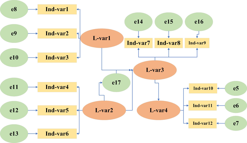 Schematic diagram of path optimization.