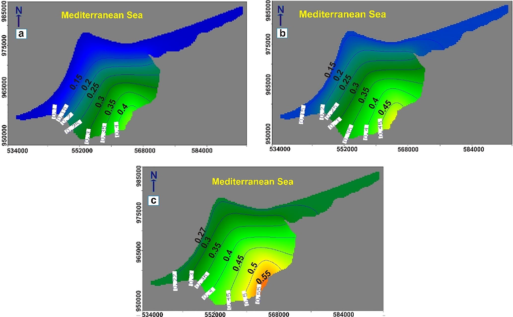 Prediction groundwater heads in the study area with the future Scenarios for years 2020, 2040 and 2060.