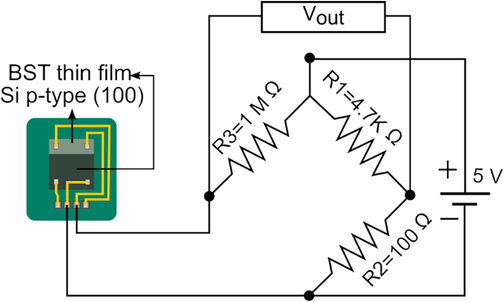 Schematic illustration of BST thin film is loaded to the Wheatstone Bridge circuit to amplify a small change in the BST thin film resistance as the result of the light exposure. The BST thin film in this figure is biased as forward bias. While in reverse bias, the Al contact on the Si p-type is connected with the resistor 100 Ω; meanwhile, the Al contact on the BST thin film is connected with the resistor 1 MΩ.