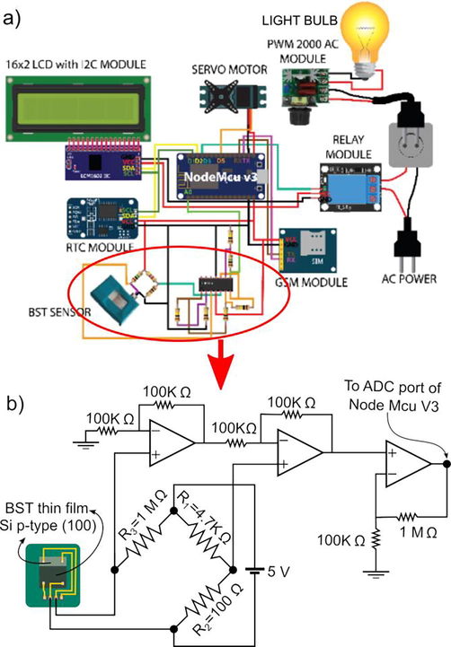 Illustration of (a) connection of electronic modules in the smart street lighting, and (b) amplifier circuit based on Op-Amp to amplified the signal from the BST thin film. We call Op-Amp devices from left to the right Op-Amp1, Op-Amp2, and Op-Amp3.