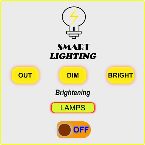 The interface of the Android App. for controlling the smart street lighting.