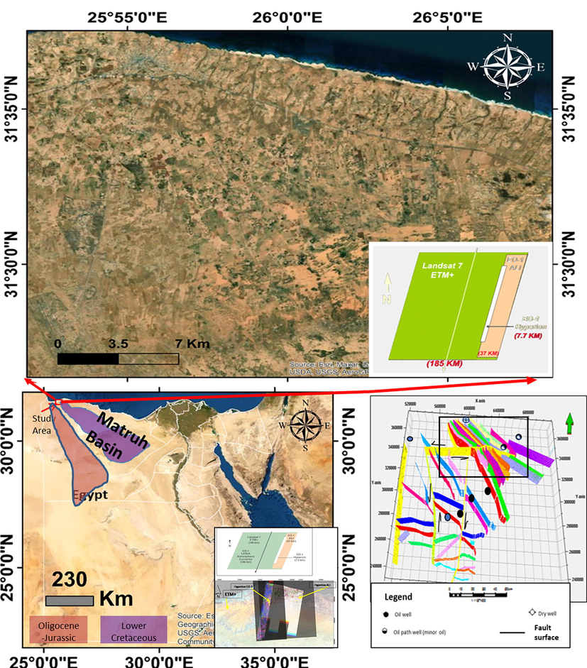 Location map of the study area and spatial relationship between different satellite images used, 3D subsurface fault map with well locations (after El-hadidy et al., 2016).