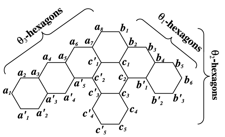 Benzenoid Tripod with { θ 1 , θ 2 , θ 3 } = { 3 , 3 , 4 } .