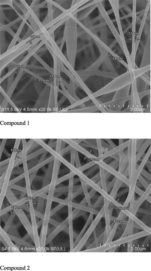 Morphology of electrospun curcumin derivative-loaded PVA 12 nanofiber compound 1 &2 (Magnification: 20 000 x).