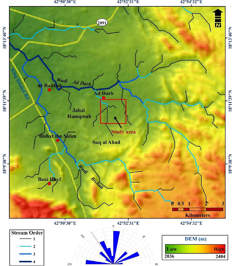 Stream order of Wadi Ar Rabbah basin.