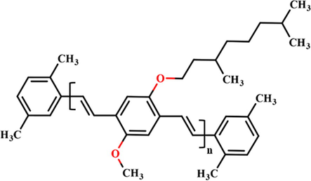 Molecular Structure of CP MDMO-PPV.