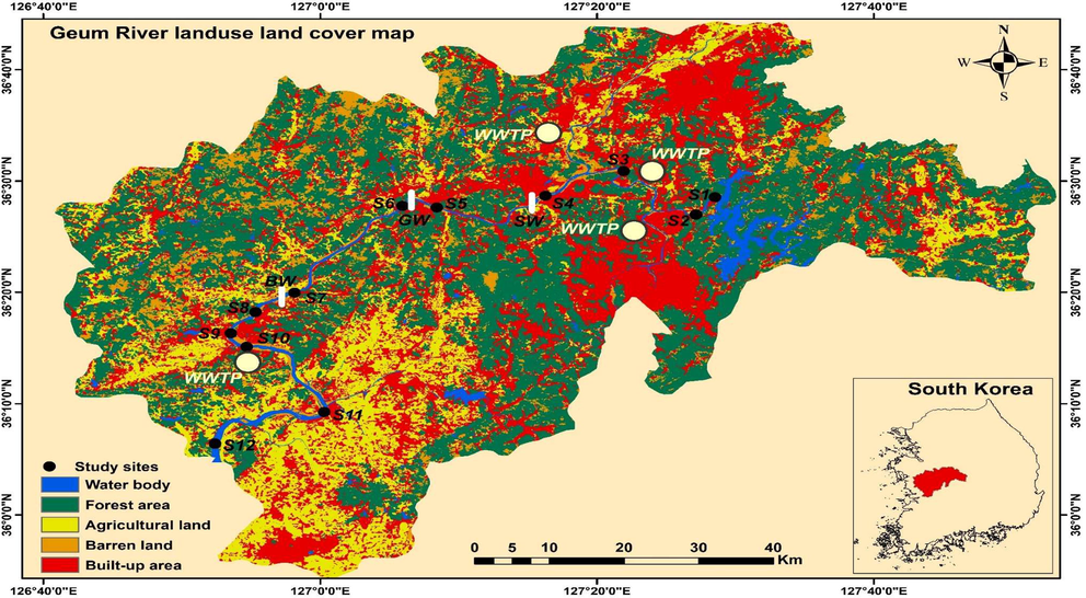 Map showing the sampling sites in the main stream of Geum River. SW: Sejong Weir, GW: Gongju Weir, BW: Baekje Weir and WWTP: waste water treatment plant.