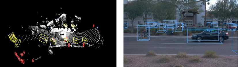 Sample dataset images based on dynamic moving objection detection.