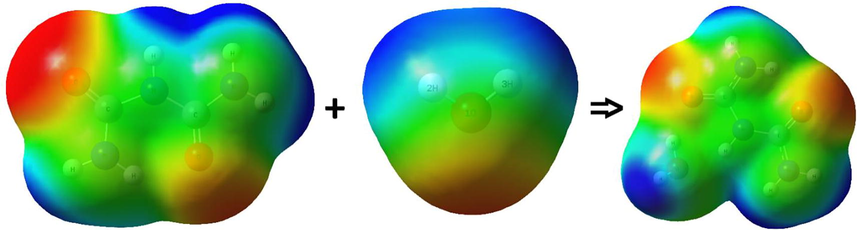 The electrostatic potential (ESP) analysis of biuret, water and biuret-water cluster (with 1 water molecule).