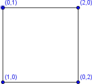 Γ ( Z 3 × Z 3 ) .