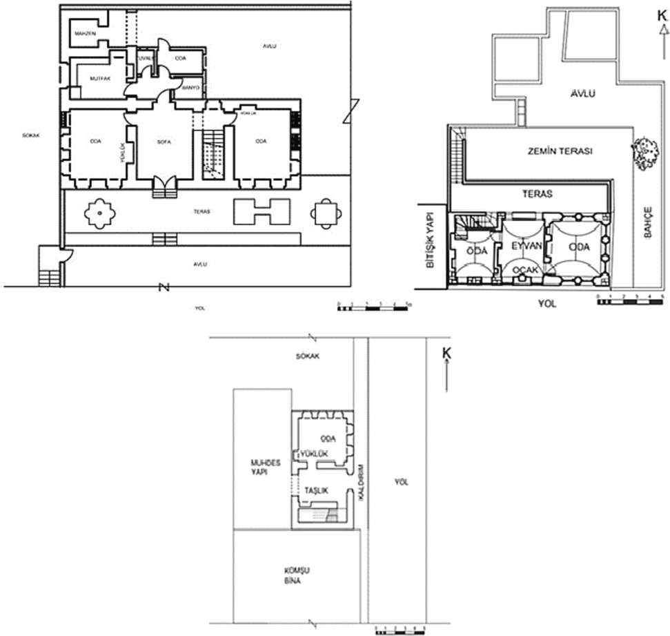 Plan types of Siirt Houses, Plan type with interior hall (a), Plan type with diwan (b), and Stony plan type (c).